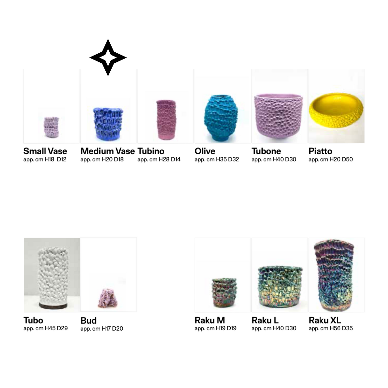 Infographic showing dimensions and various types of vases.